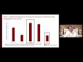 Cardiometabolic Disease Among Asian People: Prevalence, Prediction, and Precision Medicine