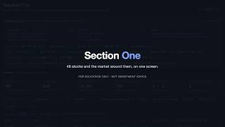 My Stock Market Dashboard in 60 Seconds