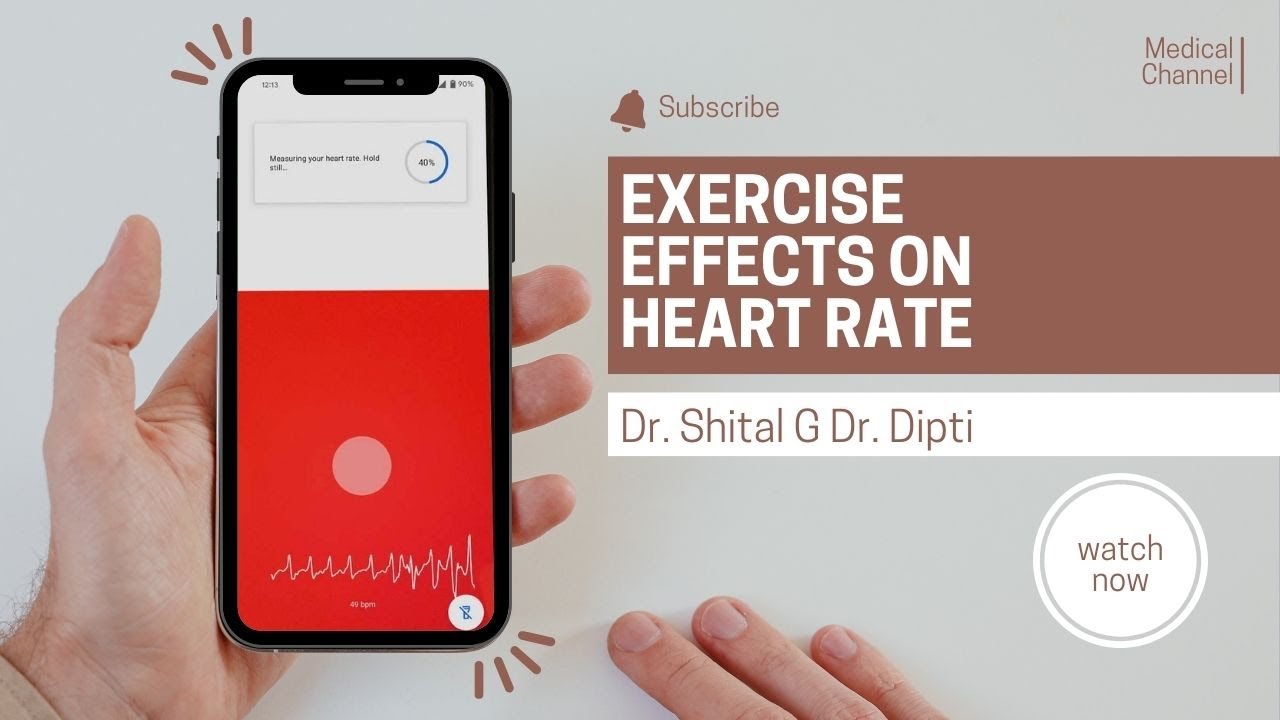 Exercise Effects on Heart Rate - YouTube