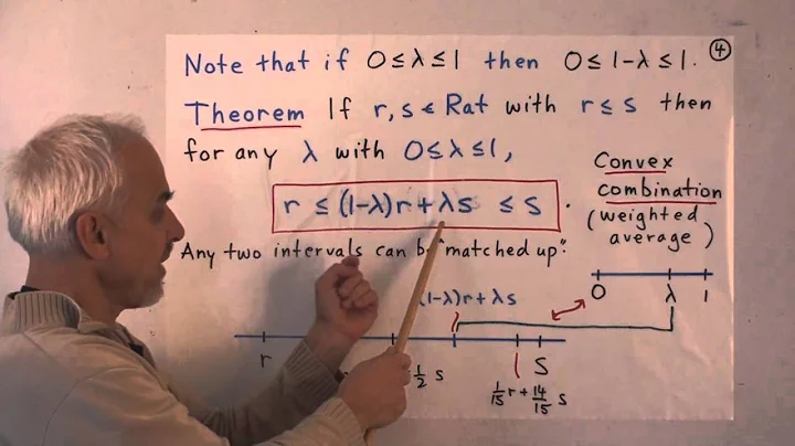 The deep structure of the rational numbers | Real numbers and limits Math Foundations 95