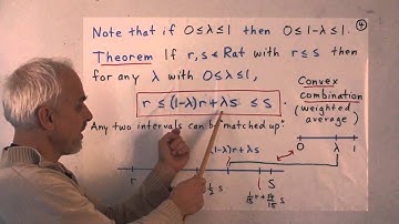 The deep structure of the rational numbers | Real numbers and limits Math Foundations 95