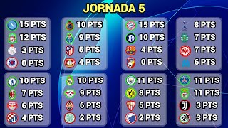 RESULTADOS y TABLA DE POSICIONES en CADA GRUPO Jornada 5 CHAMPIONS LEAGUE 2022/2023