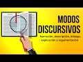 Modos Discursivos en Textos