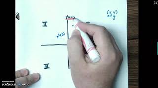 Additive and Multiplicative relationships