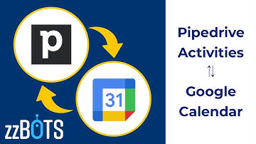 How to 2 Way Sync Pipedrive Activities over to Google Calendar Events | zzBots