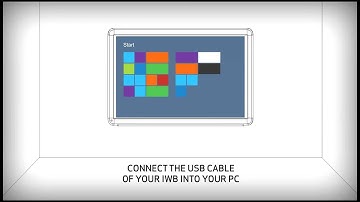 How to Calibrate a Bi-Bright Interactive Whiteboard