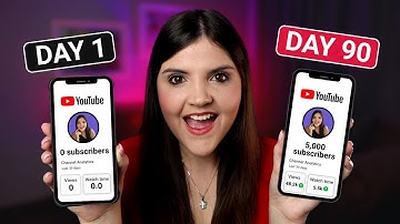 I Challenge YOU to Commit to YouTube for 90 Days (My EXACT Plan Inside!)