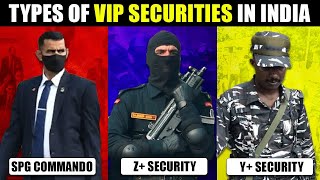 Various Types of VIP Securities | SPG, Z+, Z, Y+, Y and X | Hindi