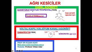 AĞRI-3:ilaçla idam ve Nöropatik ağrı kesiciler fragman