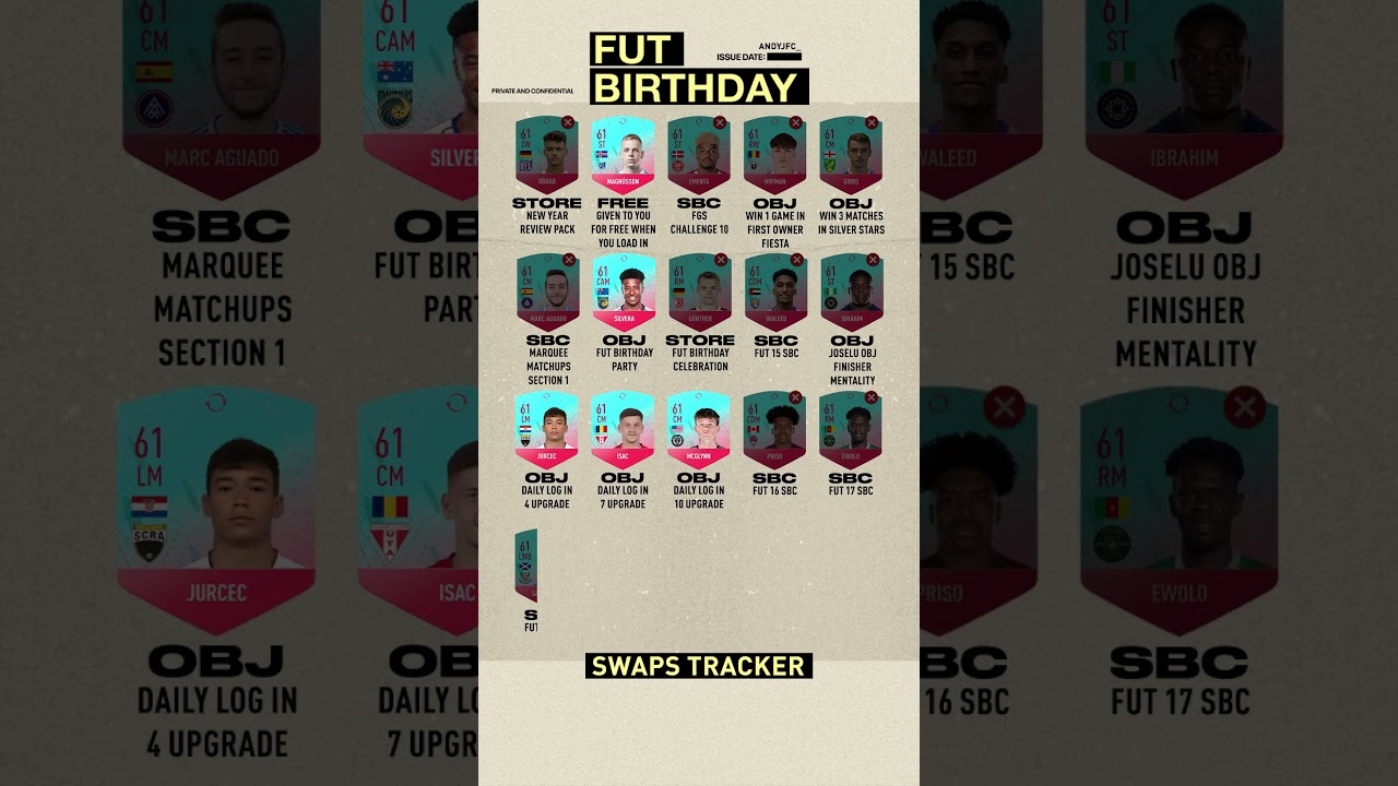 FUT Birthday Swap Tokens Tracker Part 13!