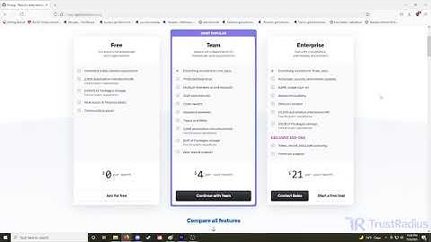 GitHub vs GitLab, What