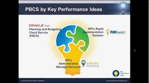 Oracle Planning and Budgeting Cloud Service