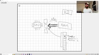 Introduction: Building a performant Entity Component System from scratch