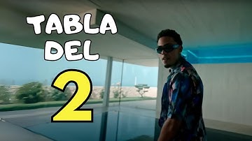 TABLA de Multiplicar del 2