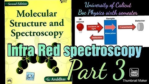 Sixth sem BSc : solid State physics,spectroscopy & Laser Physics: chapter 6 part 3