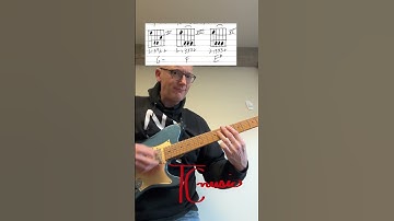 Thumbnail of Thomas Rhett / Teddy Swims - Somethin' 'Bout A Woman - Guitar Chords