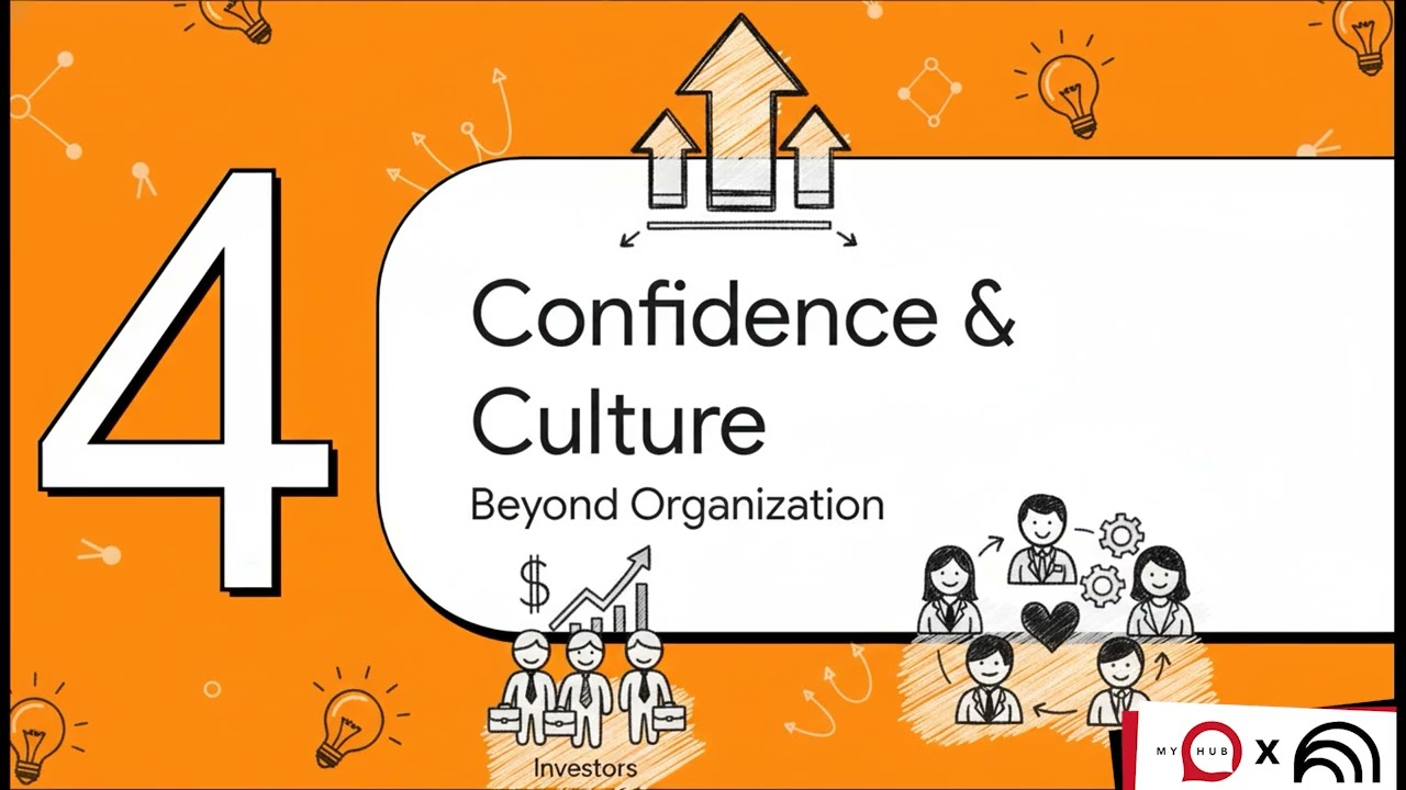 Your Startup Needs An Intranet | Why a Startup Intranet Gives You an Edge