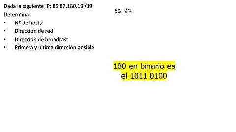 ¿Qué significa una dirección de red?