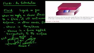 Fluid Flow Introduction