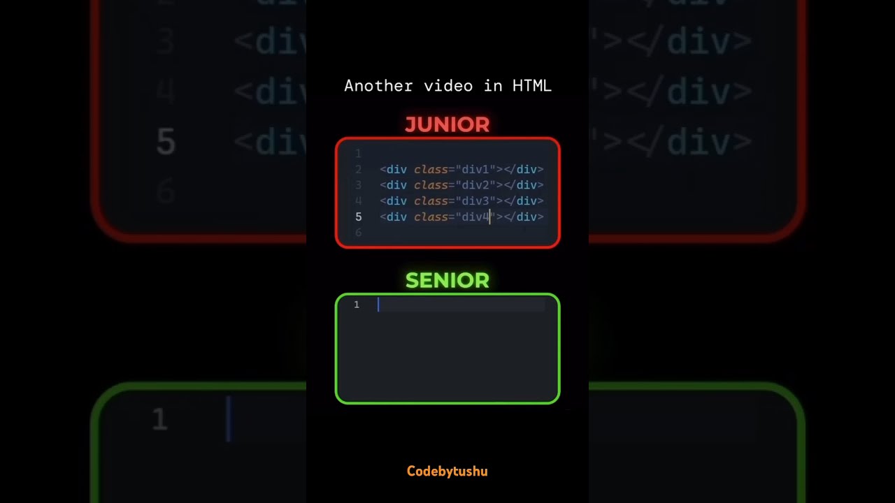  HTML Basics To Advanced Mastering Junior Senior Level Skills Webdevelopment Css Html