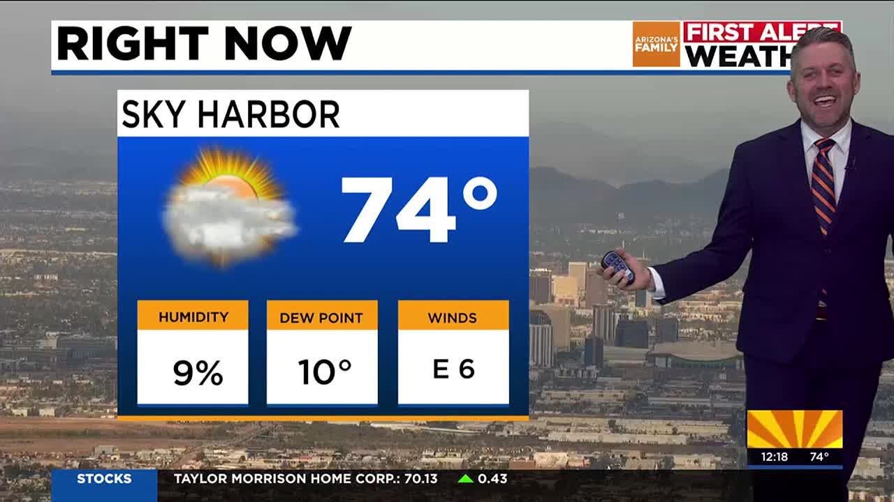 Mild day ahead for metro Phoenix - YouTube