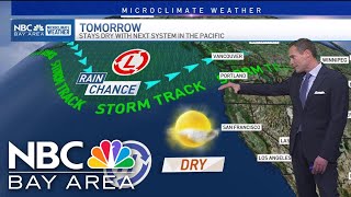 Bay Area forecast: When rain returns