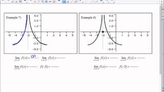 AP Calculus AB - 1.2A - Examples 5-8:  Finding Limits Graphically