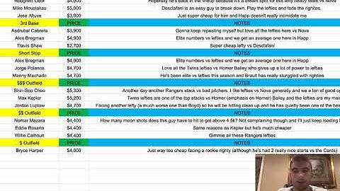 MLB DFS Cheat Sheet 06/23