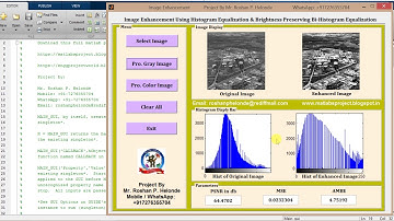 Matlab Code for Image Enhancement using Histogram Equalization and bi-histogram equalization