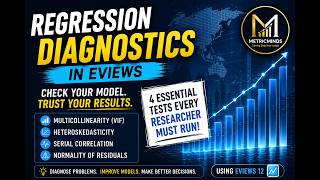 Regression Diagnostics
