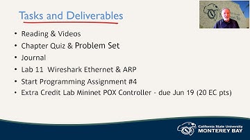 CSUMB CST 311-30 SU21 Introduction to Week 7