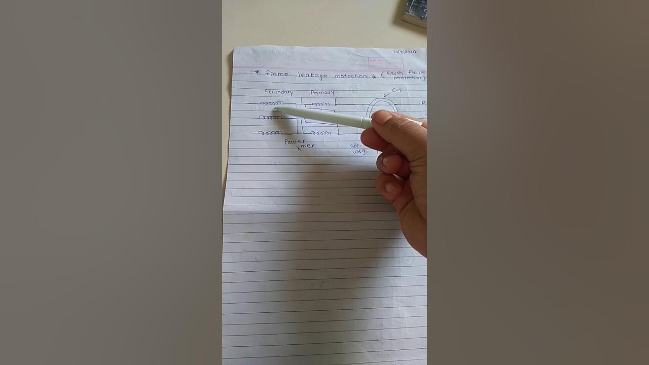 Frame Leakage Protection of Transformer YouTube