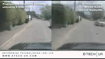 Low Bandwidth Video Encoding Comparison - ETECH UK