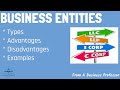 Business Entities Quiz