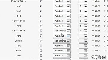 vBulletin CMS Display Order