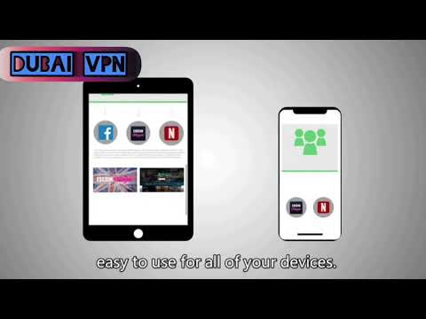 Dubai VPN – Schnelle und sichere VPN-