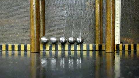 collision pendulum II