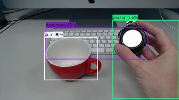 TensorFlow Object Detection API 自動辨識物件（一）