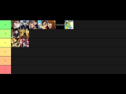 jojokes-tier-list-(jojo's-bizarre-adventures-memes-and-jokes)---squishymain