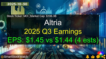 Altria (MO|$106.3B) - 2025 Q3 Earnings Analysis