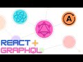 React With GraphQL (Apollo Client) Crash Course