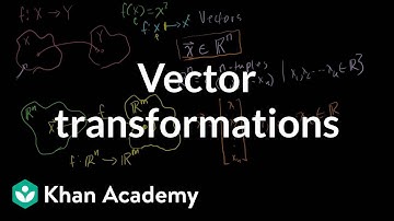 Vector transformations | Matrix transformations | Linear Algebra | Khan Academy