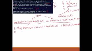 First Order Logic inference problem| Lecture 4