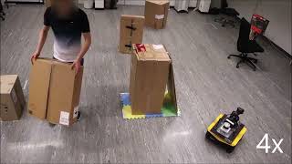 Interaction Experiment with the Jackal Robot.