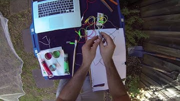 Makey Makey and Scratch Interactive Painting Lesson