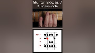 How to play the B Locrian scale.  Modes 7, guitar scale lesson #guitarscales