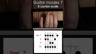 How to play the B Locrian scale. Modes 7, guitar scale lesson #guitarscales