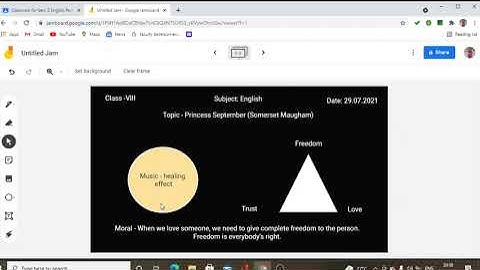 Simulated/Micro-teaching -Skill of Reinforcement (Subject-English)