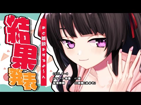 【目標・決算】やお、覚悟をしろ