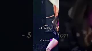 blackpink net worth in 2022 alert *jennie got 18 million* (according to Google)| all 4 kpop💜 Wealth